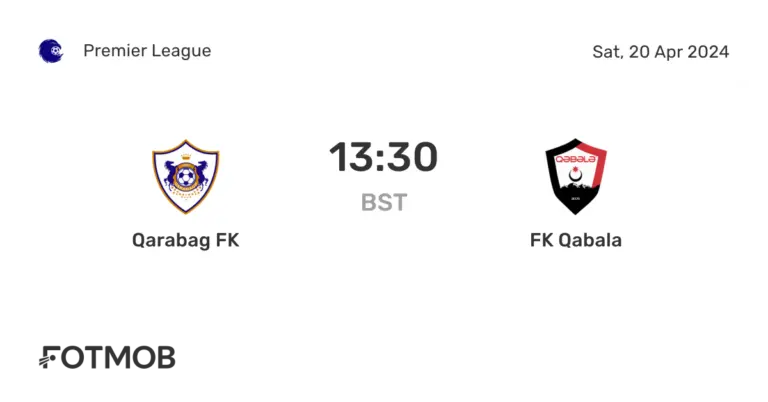 Exciting Clash: Qarabag FK vs Eintracht Frankfurt