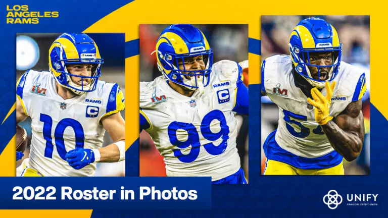 Los Angeles Rams Roster: Latest Updates and Insights