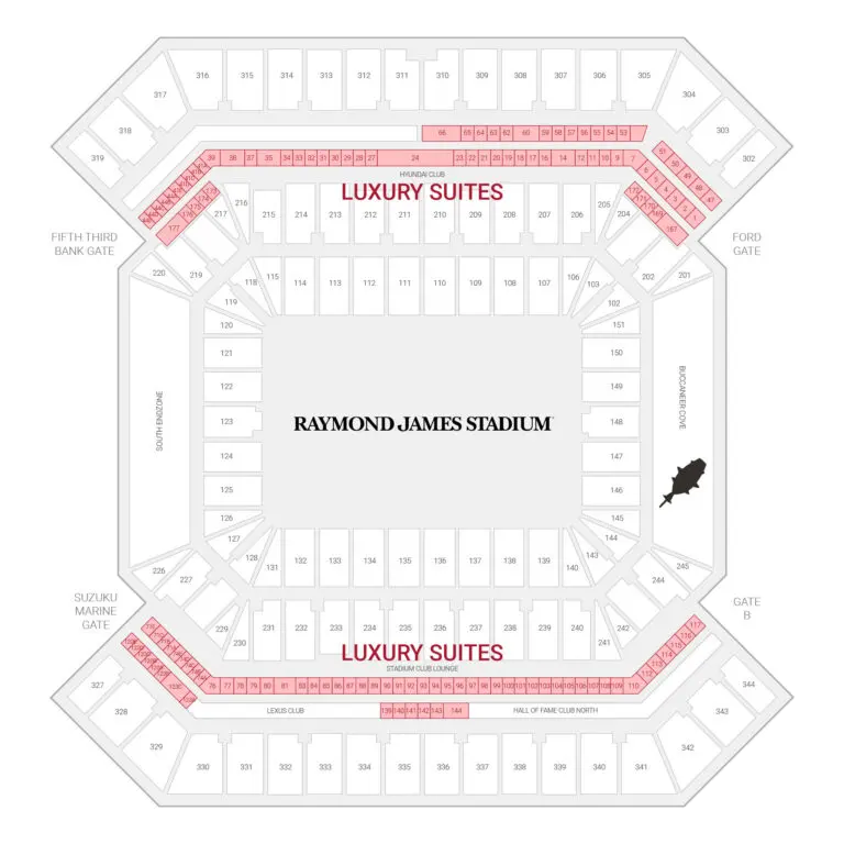 Exploring Raymond James Stadium: A Sports Icon