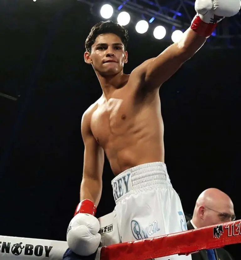 Ryan Garcia: A Rising Star in the Boxing World