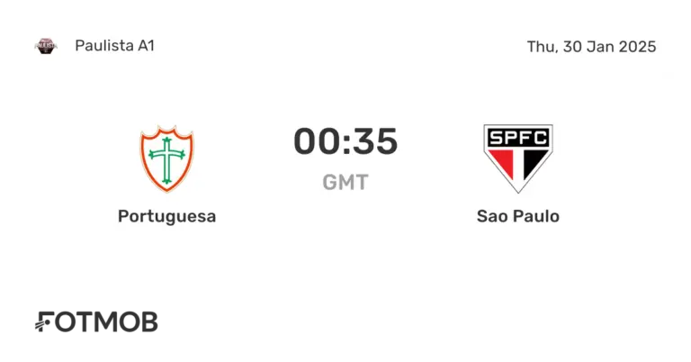 The Rivalry Between São Paulo and Portuguesa