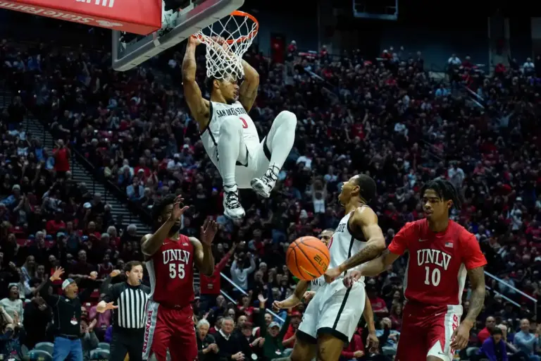 San Diego State vs UNLV: A Deep Dive into the Rivalry