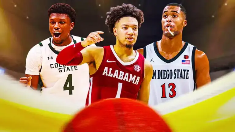 Overview of San Diego State Basketball