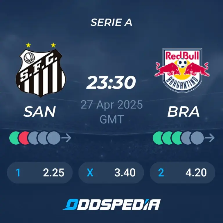 Santos vs Bragantino: A Clash of Brazilian Football Titans