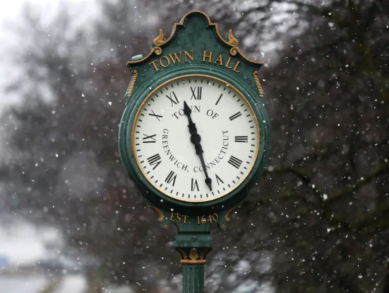 Current Status of School Closings in Connecticut