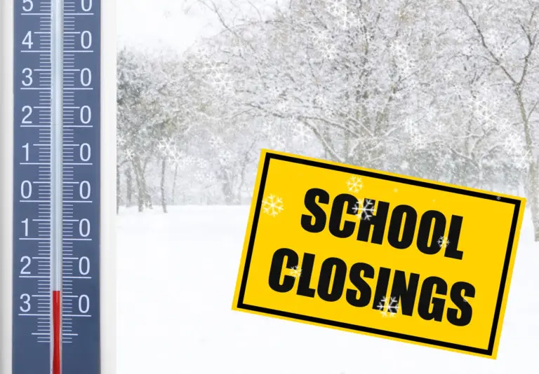 School Delays Today: Key Information and Updates