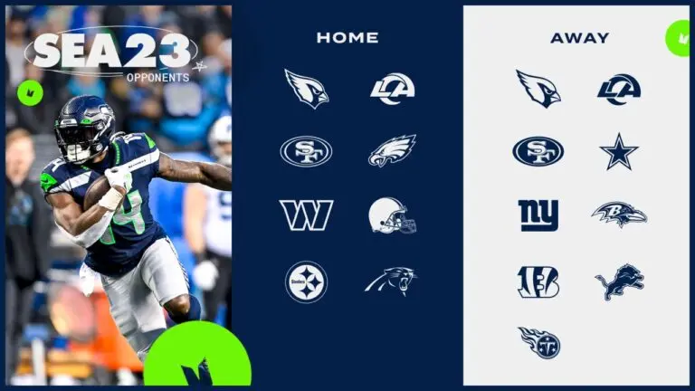 The Impact of Seahawks 12s on Seattle’s Football Culture