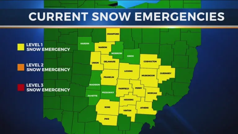 Understanding Snow Emergency Levels in Ohio