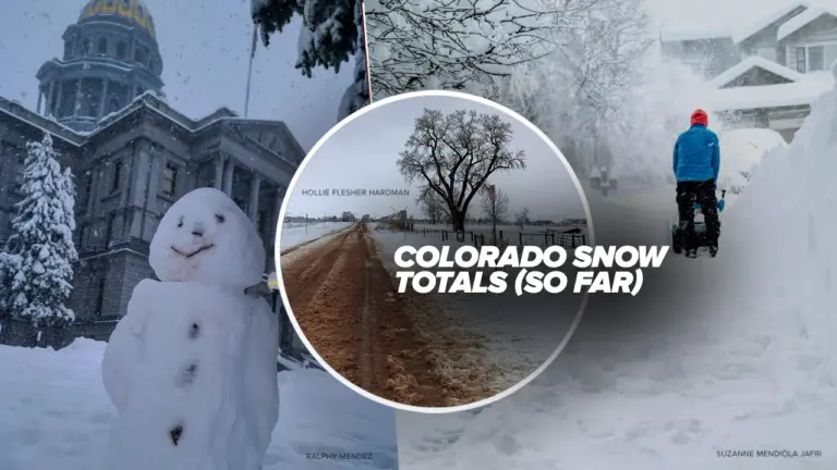 Current Snow Totals So Far This Winter Season