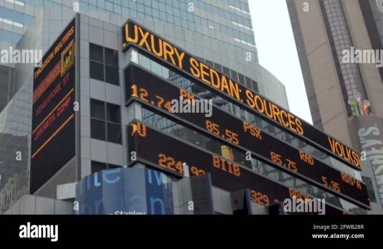 Understanding Current Trends in the Stock Market
