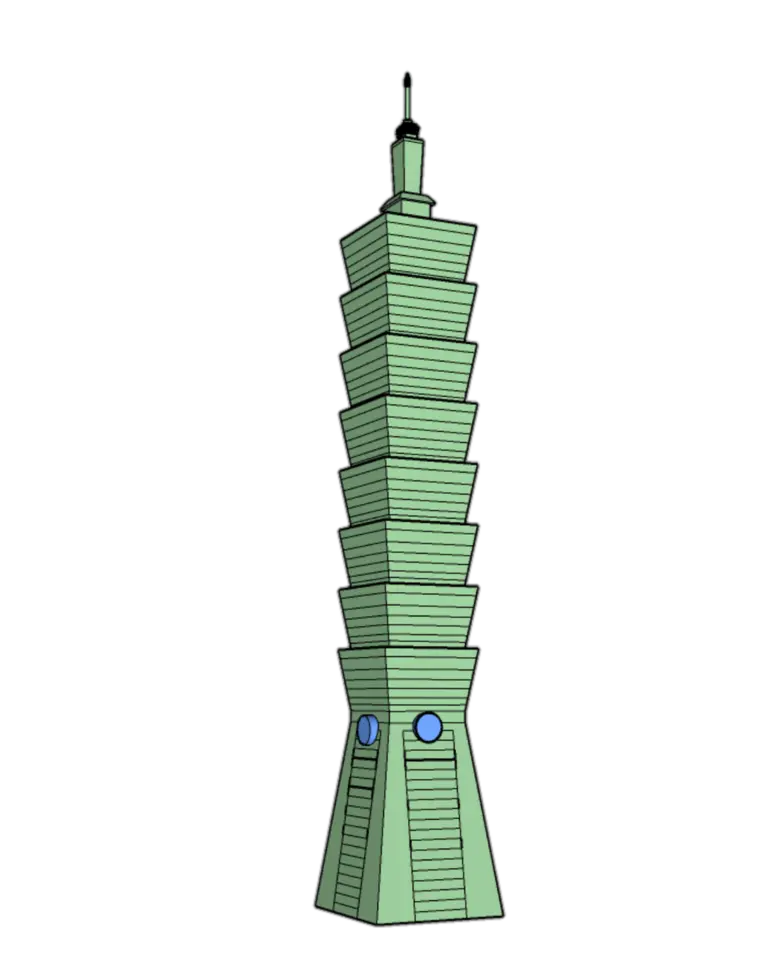 Discover Taipei 101: A Symbol of Modern Taiwan