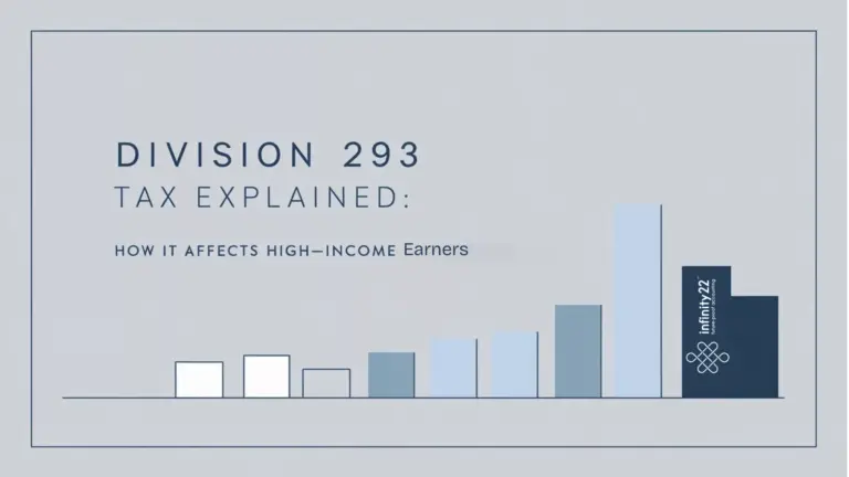 The Importance of Tax: What You Need to Know in 2023