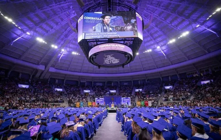 An Insight into Texas Christian University (TCU)