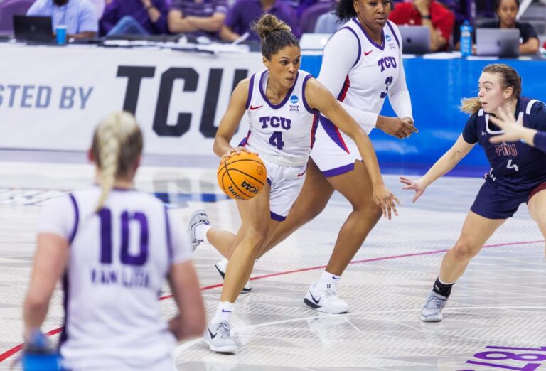 TCU Women’s Basketball: A Look at the 2023 Season