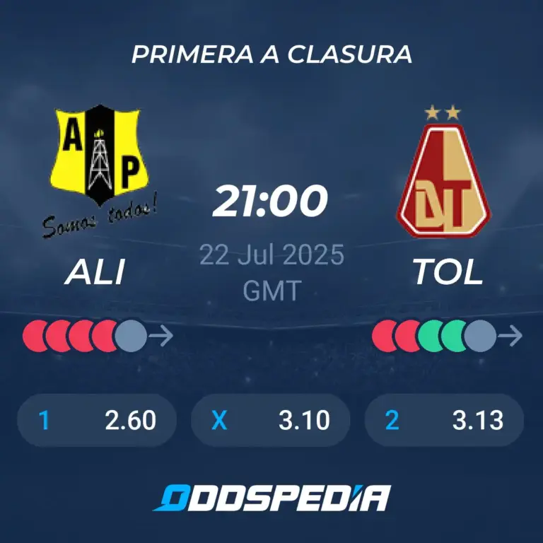 The Rivalry Between Tolima and Alianza: A Deep Dive