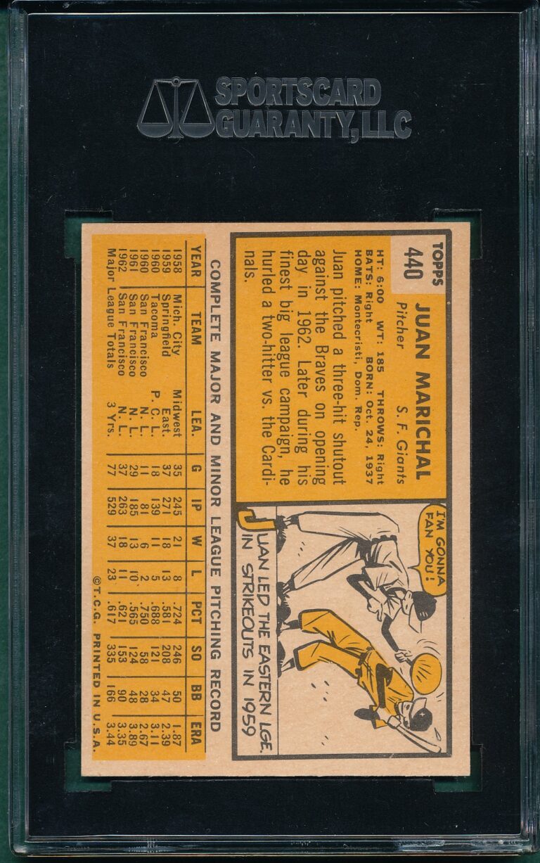 The Evolution of Topps: Innovating Trading Cards and Collectibles