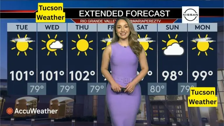 Current Tucson Weather and Forecast Insights