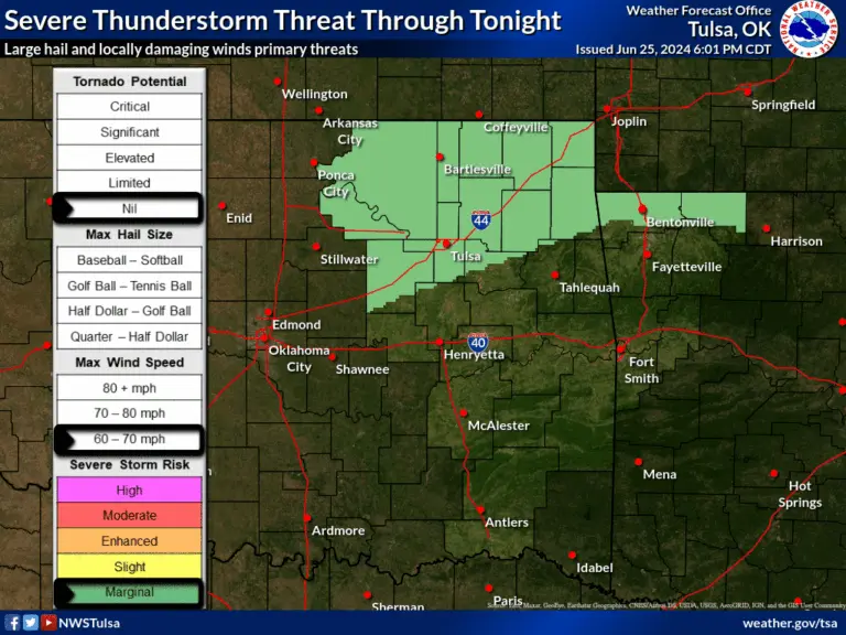 Tulsa Weather: Recent Updates and Forecasts