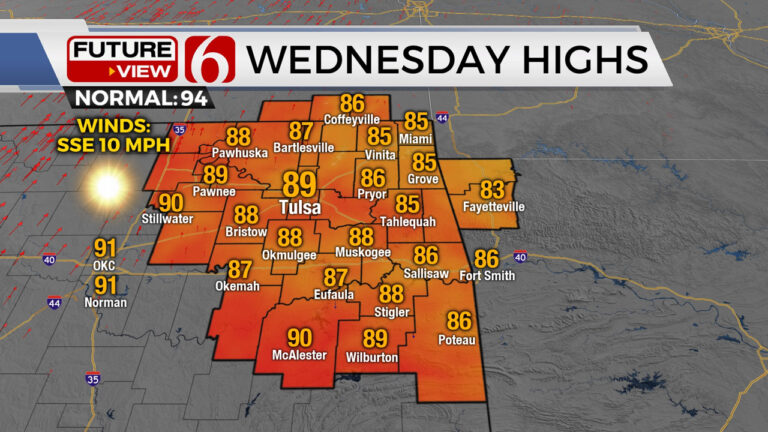 Current Weather Conditions and Forecasts for Tulsa