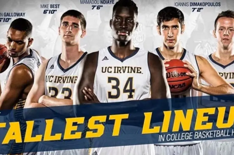 Update on UC Irvine Basketball: A Look at the 2023 Season