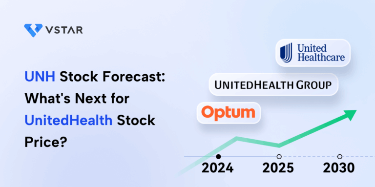 Understanding UNH Stock: Recent Trends and Future Outlook