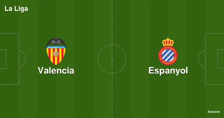 Valencia vs Espanyol: A Thrilling La Liga Showdown