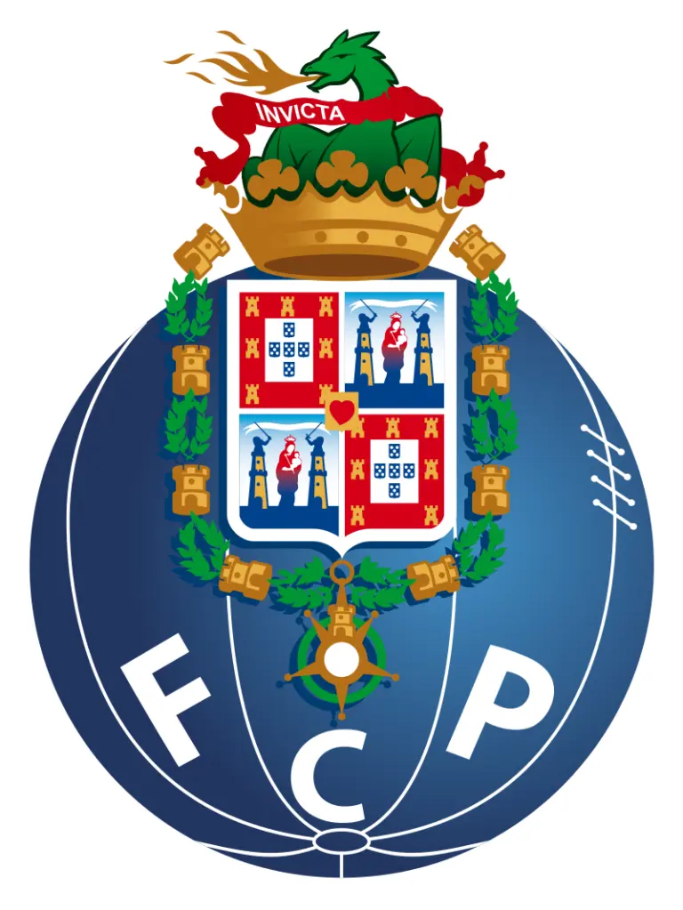 Viktoria Plzeň vs Porto: A Thrilling Showdown in Champions League