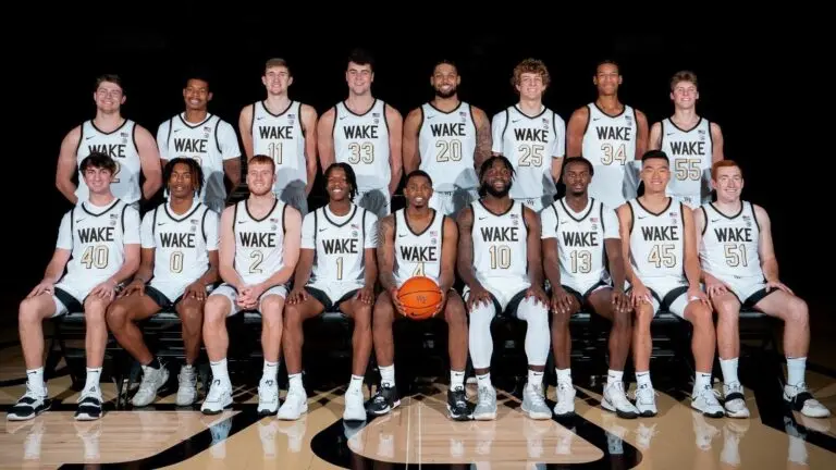 The Current State of Wake Forest Basketball