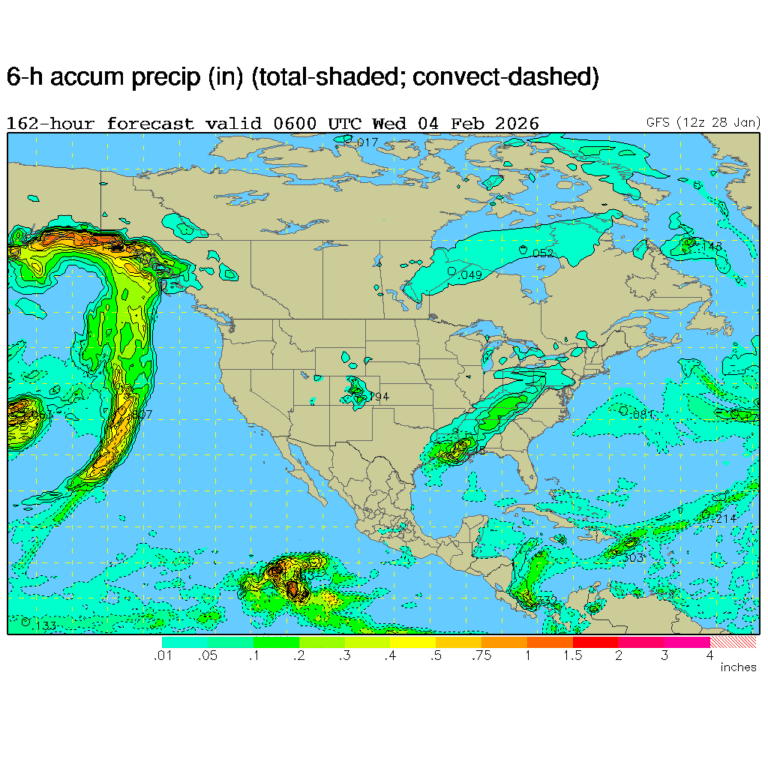 Understanding Current Weather Trends and Their Implications