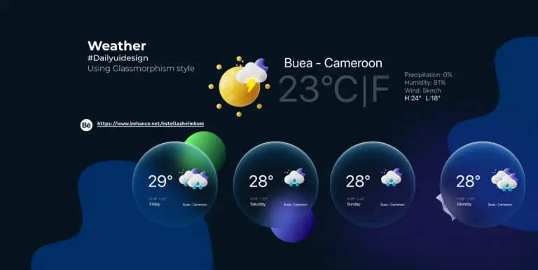 Understanding the Importance of Weather Forecast