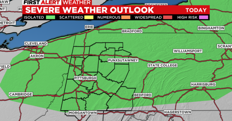 Current Weather Conditions in Pittsburgh: What You Need to Know