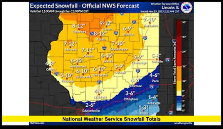Current Weather Snowfall Totals Across Regions