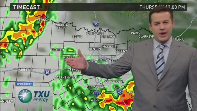 WFAA Weather: Your Trusted Source for North Texas Forecasts