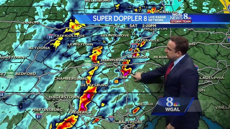 Current WGAL Weather Updates and Forecasts