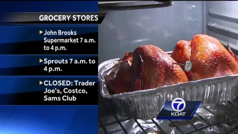 Understanding What Stores Are Open Today