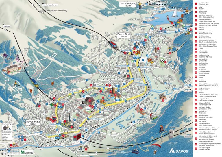 Understanding Where is Davos and Its Importance