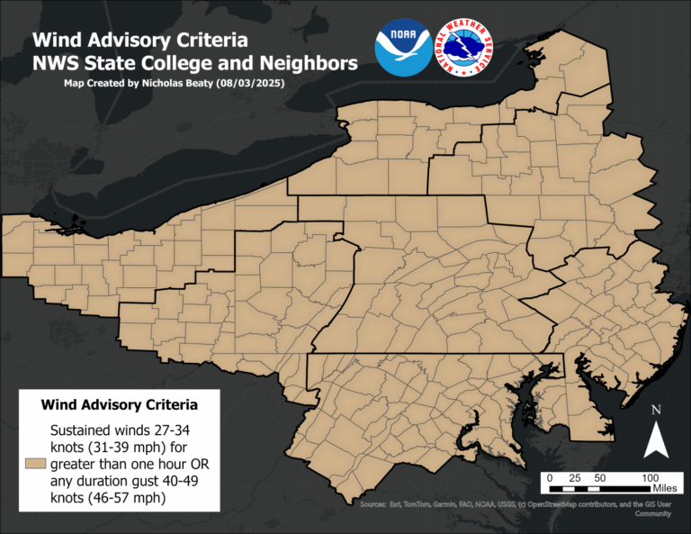 The Importance of Wind Advisory Alerts