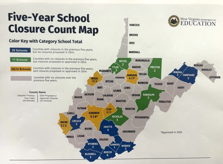 Latest Updates on WV School Closings