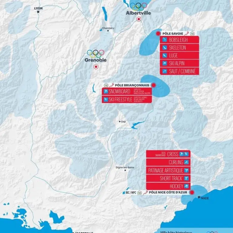 Looking Ahead: The 2030 Winter Olympics