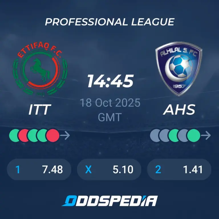Al Hilal vs Al Ettifaq: A Clash of Saudi Football Titans