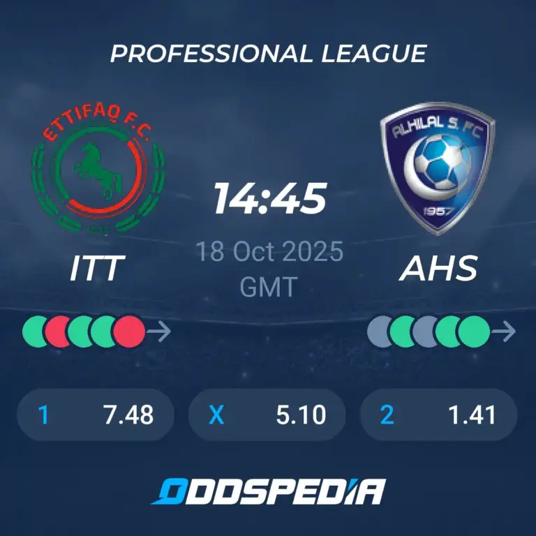 Al Hilal vs Al-Ettifaq: A Critical Clash in Saudi Pro League