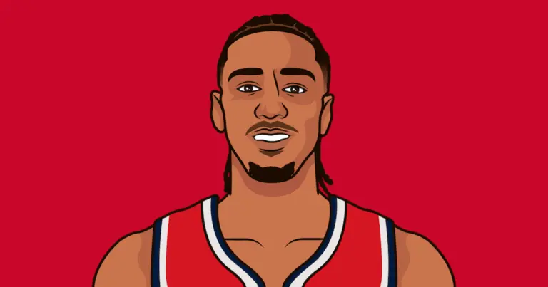 The Rising Star of Basketball: Alex Sarr