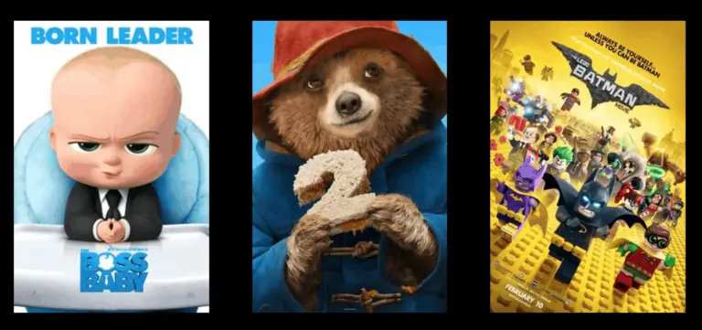 The Future of AMC Movies: Expanding Horizons in Entertainment
