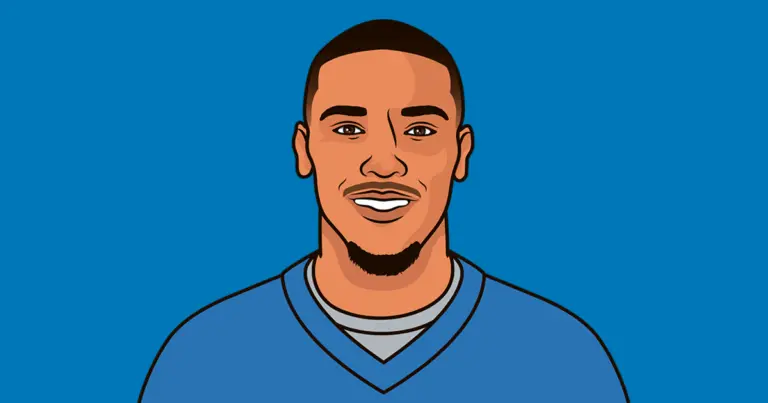 Amon-Ra St. Brown: The Rising Star of the NFL
