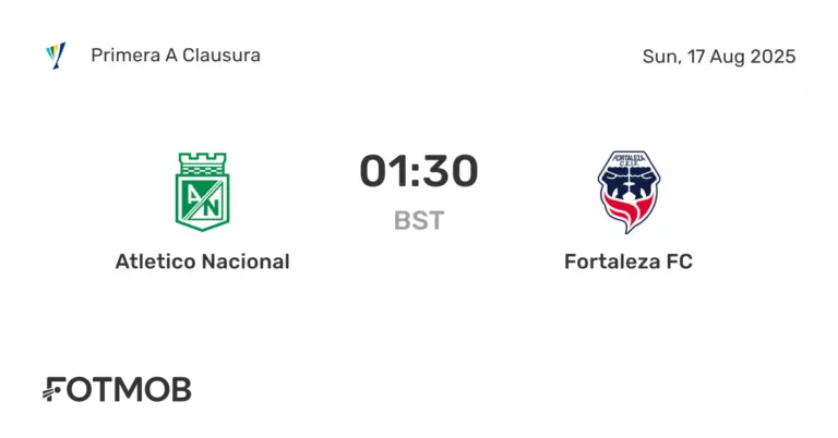 Atlético Nacional vs. Fortaleza: A Clash of Titans