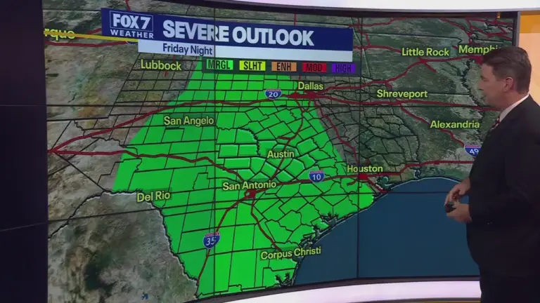 Austin Weather: Current Conditions and Future Forecasts
