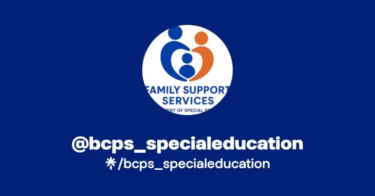 The Importance of BCPs in Business Operations