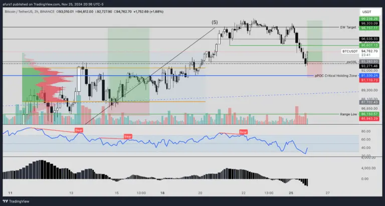 Understanding Binance: The Premier Cryptocurrency Exchange