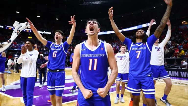 A Look into Boise State Basketball: Current Season Overview
