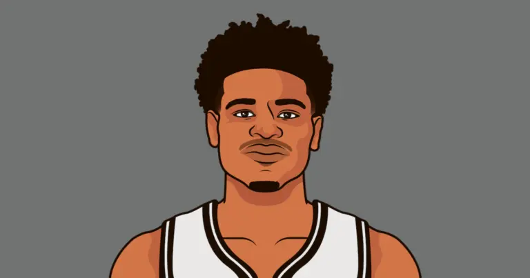 Cam Thomas: A Closer Look at the NBA’s Rising Star